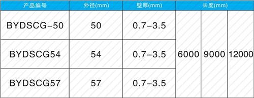 东湖钳压式声测管供应规格尺寸